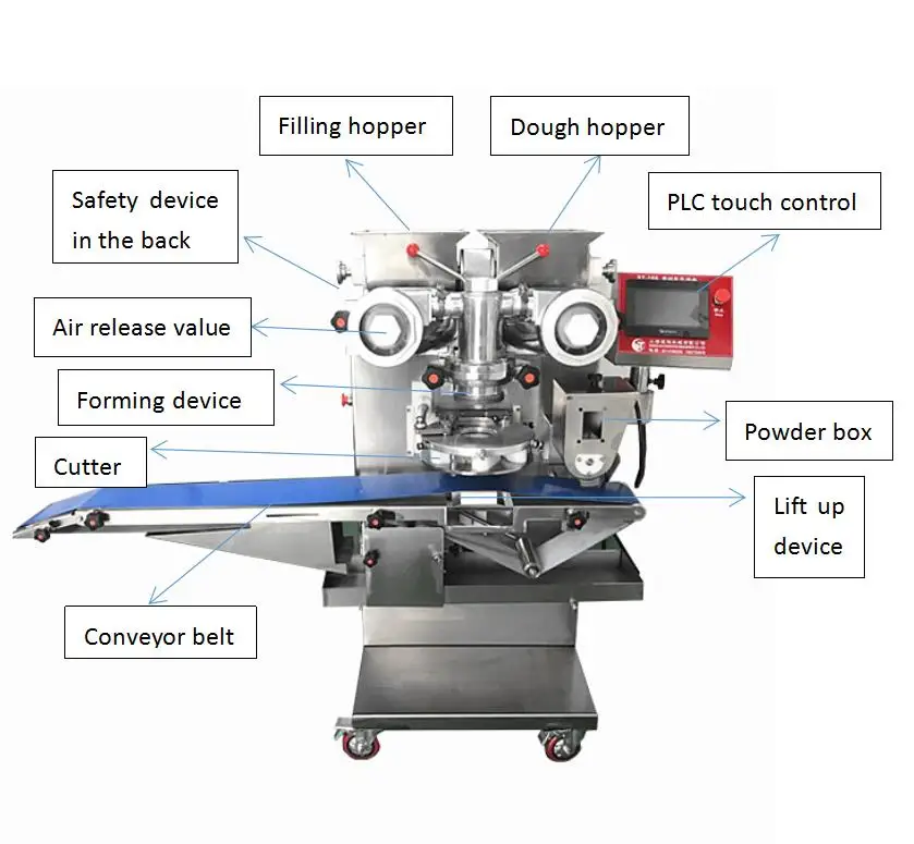 Automatic potato croquettes making machine