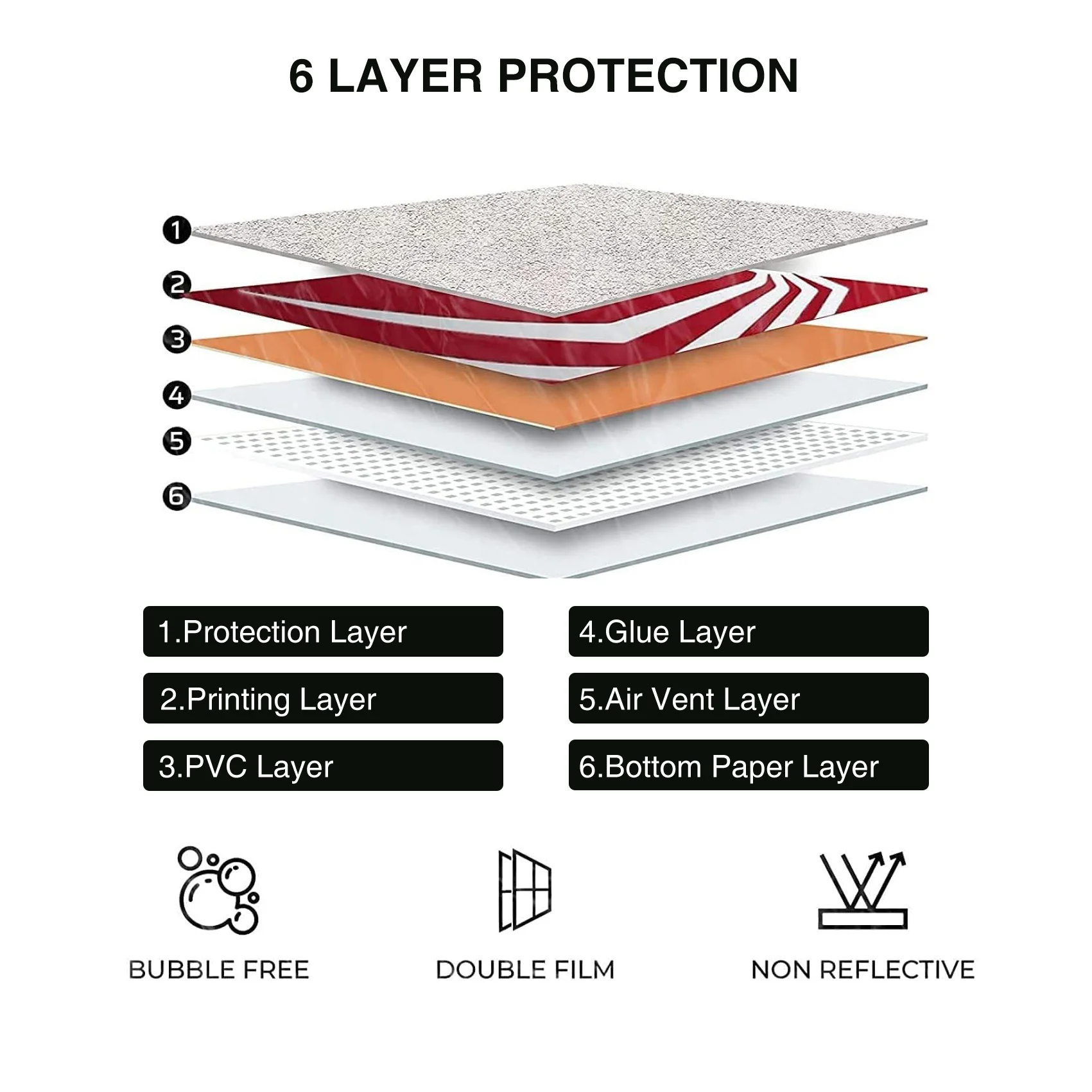 anime custom full body panel plate Vinyl Cover Skin Sticker For sony Playstation 5 PS5 Digital Edition Console and controller