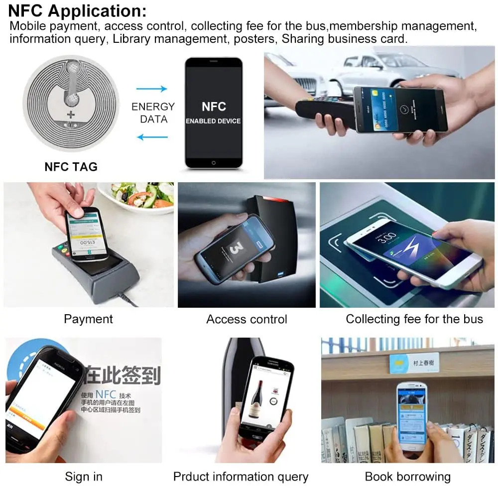 Large Capacity 13.56Mhz Writable All Nfc Enabled Smart Phones, Rfid Readers Writers, Access Control Devices Custom Nfc Sticker