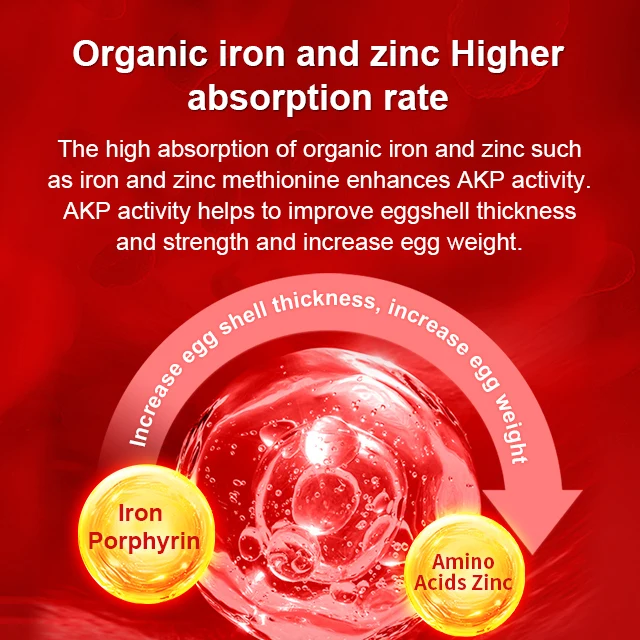 High quality vitamin additives for pigs  cattle  and sheep to supplement trace element additives vitamin powder animal