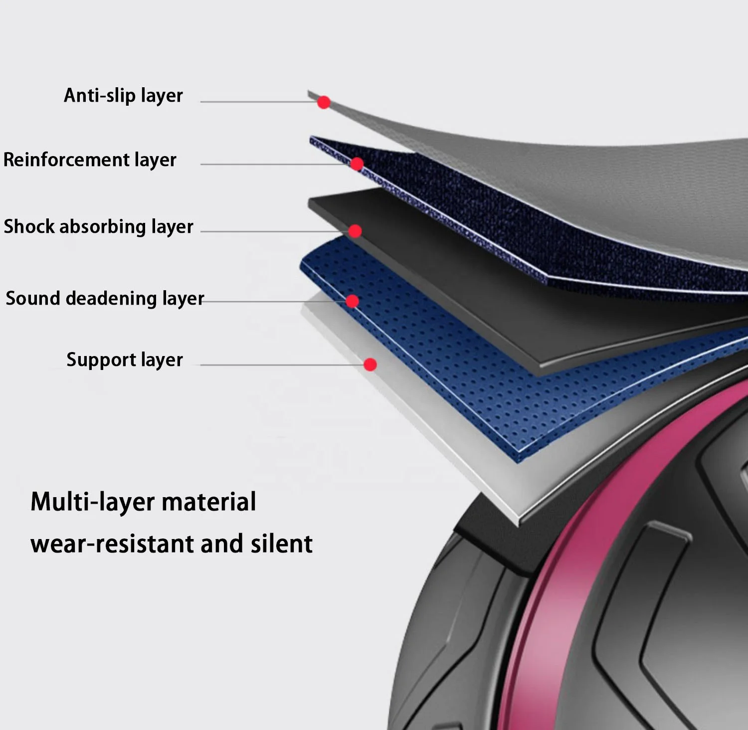 abdominal roller with automated rebound Workout Exercise Bearing Silent AB Wheel