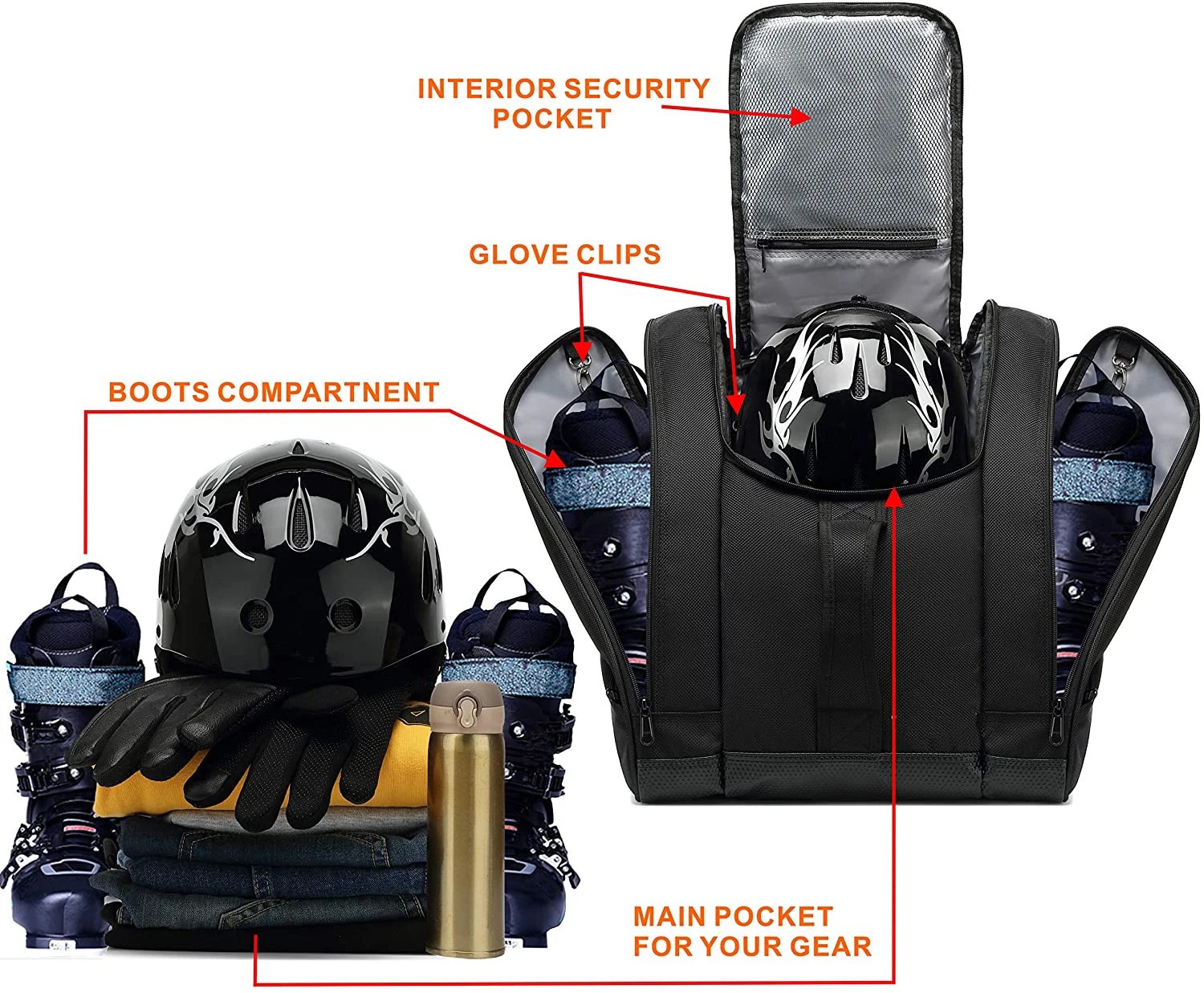 Waterproof Ice & Inline Premium Bag to Carry Ice Skates Roller Skates Inline Skates shoes for Both Kids and Adults