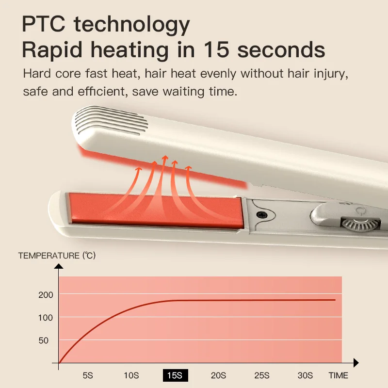 Salon Professional Dual Voltage PTC Rapid Heating 2 in 1 Hair Straightener and Curler Negative ion Hair Iron