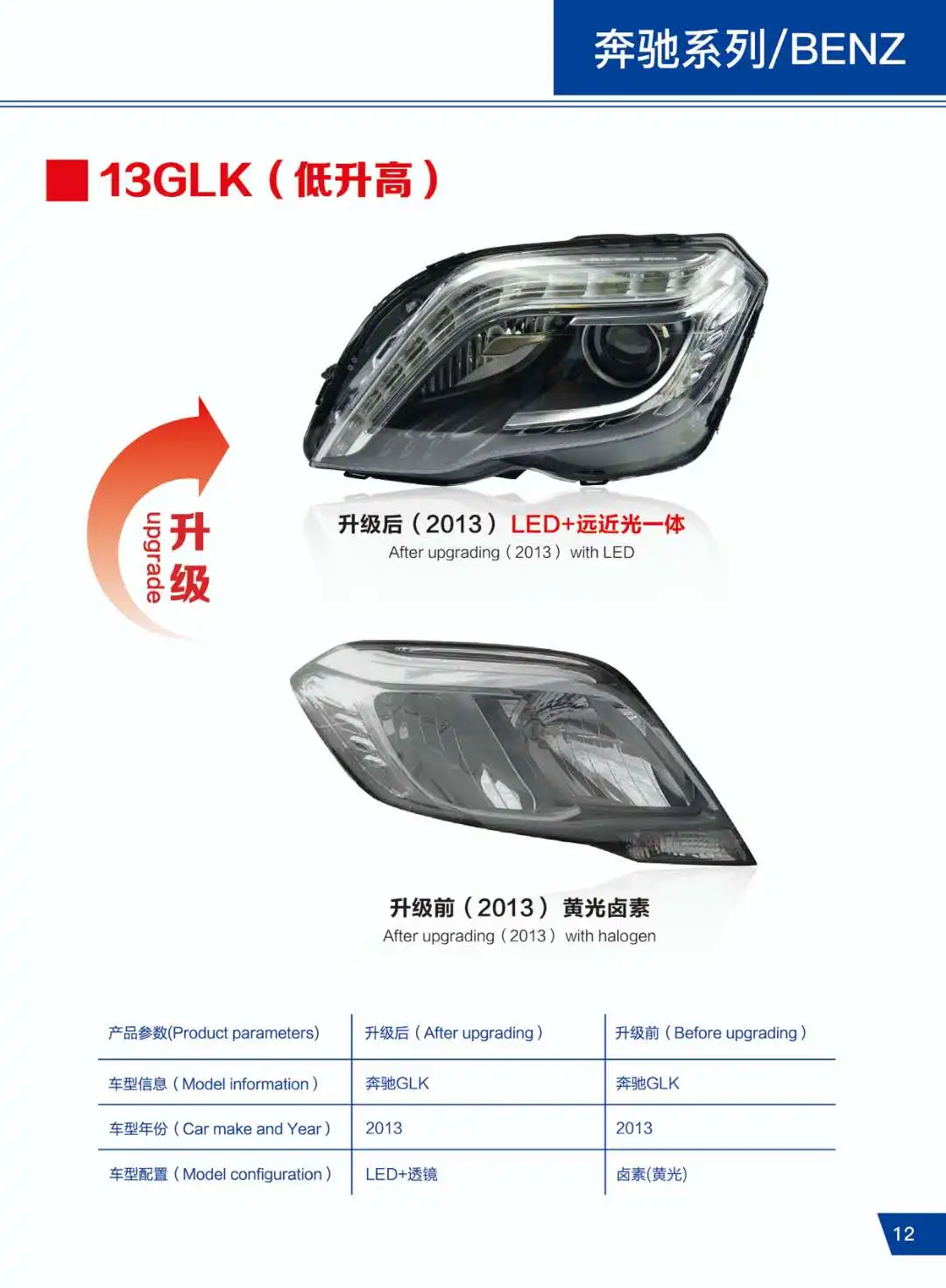  Hot sale Modified GLK headlight for 2012 - 2015 class upgrade modify facelift to DRL xenon low beam high