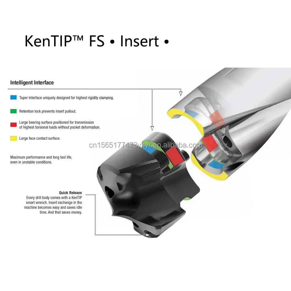 Modular KenTip 06.jpg