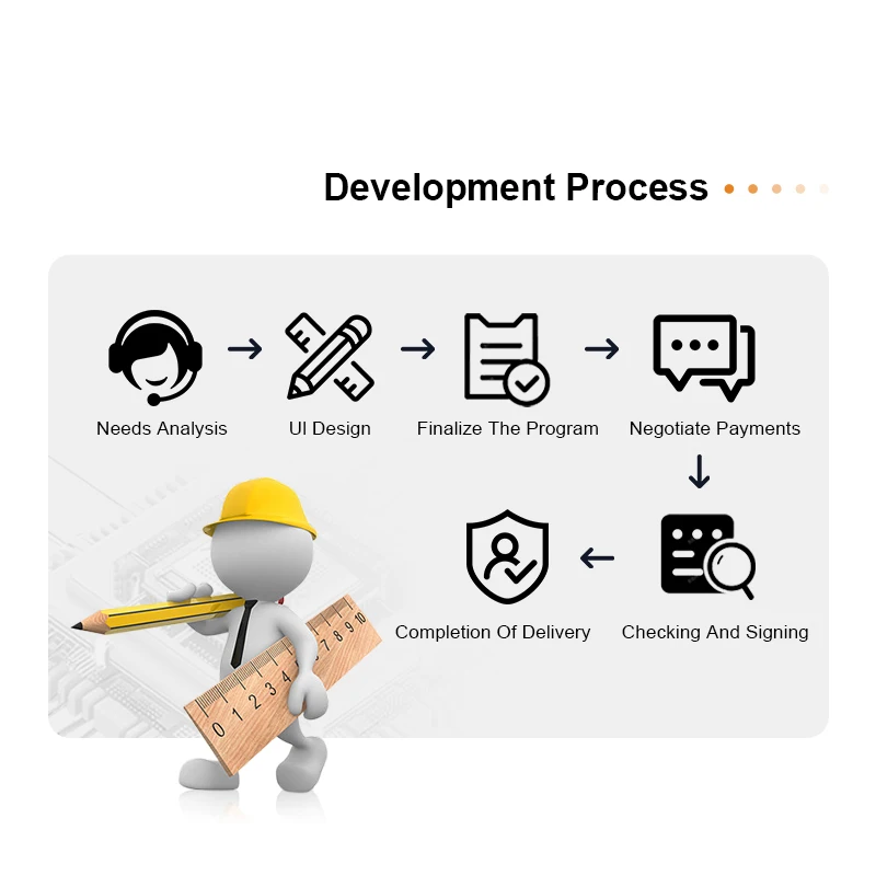 Enterprise Software Development Android Ios App Software System Development