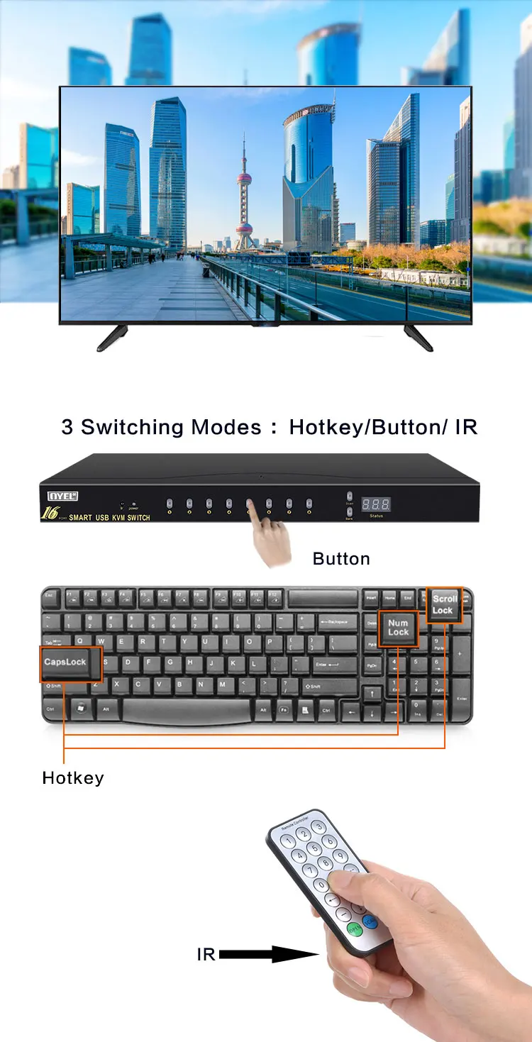 16 PORTS VGA KVM SWITCH  USB KVM SWITCH  SMART VGA KVM SWITCH