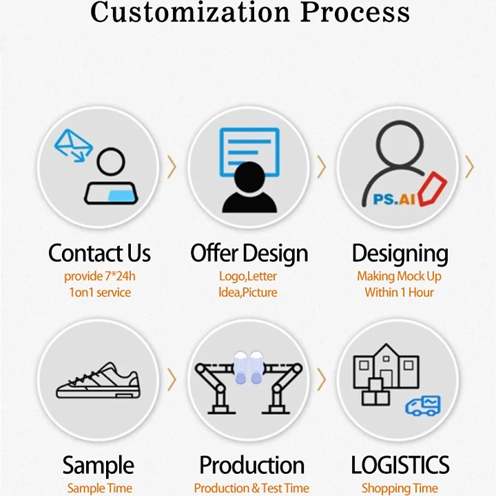 Factory Direct Sale Safety Eva Soles Once Shot Casual Custom Crampon Sole Replacement Material Eva Futsal Soles