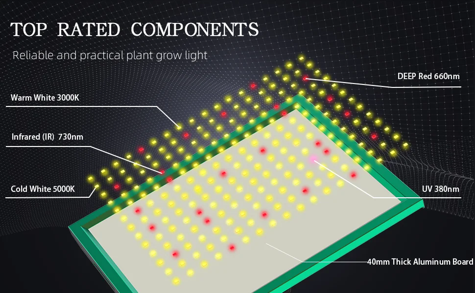 Grow Light for Indoor Plants Growing Lamp  LEDs UV IR Red Blue Full Spectrum Plant Lights for Hydroponics Greenhouse