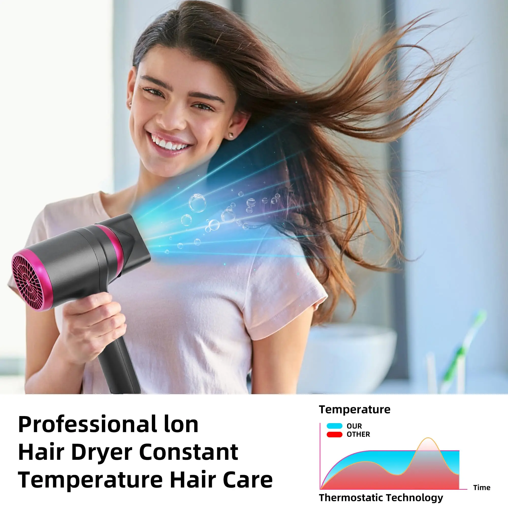 Best Quality Hair Dryer with Diffuser 200 Million Ionic Blow Dryer 1800W Portable Hairdryer Fast Drying for Woman