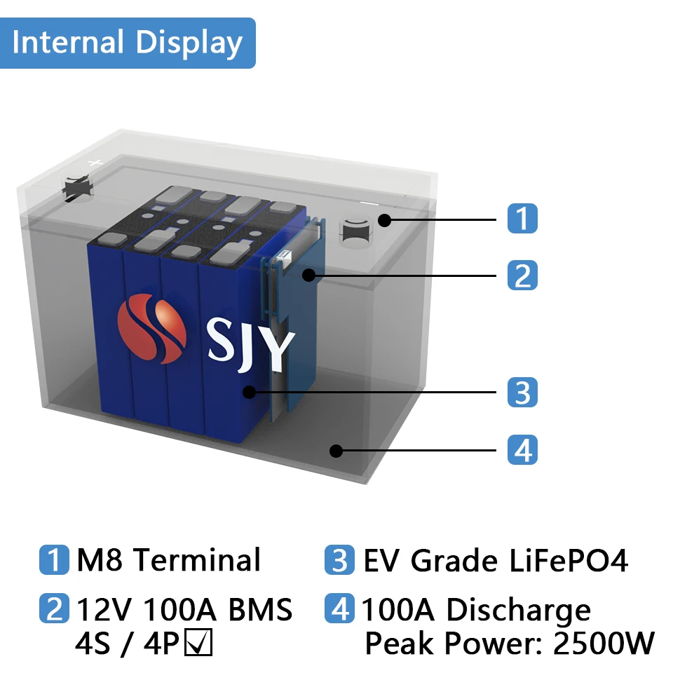 Build in 100A BMS 12V100AH LFP Lithium Battery Pack 12V LiFePO4 100Ah Battery for Marine Boat Thruster Crane Truck