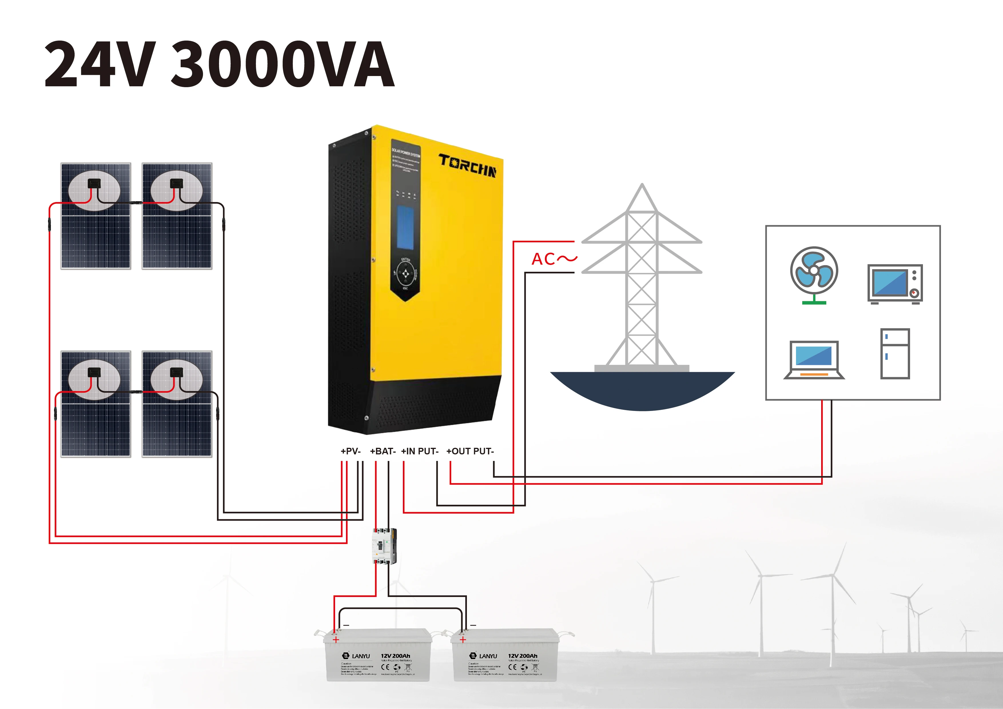 Cost-effective 1-10kw complete Solar system for home solar power off grid system 1-10kw