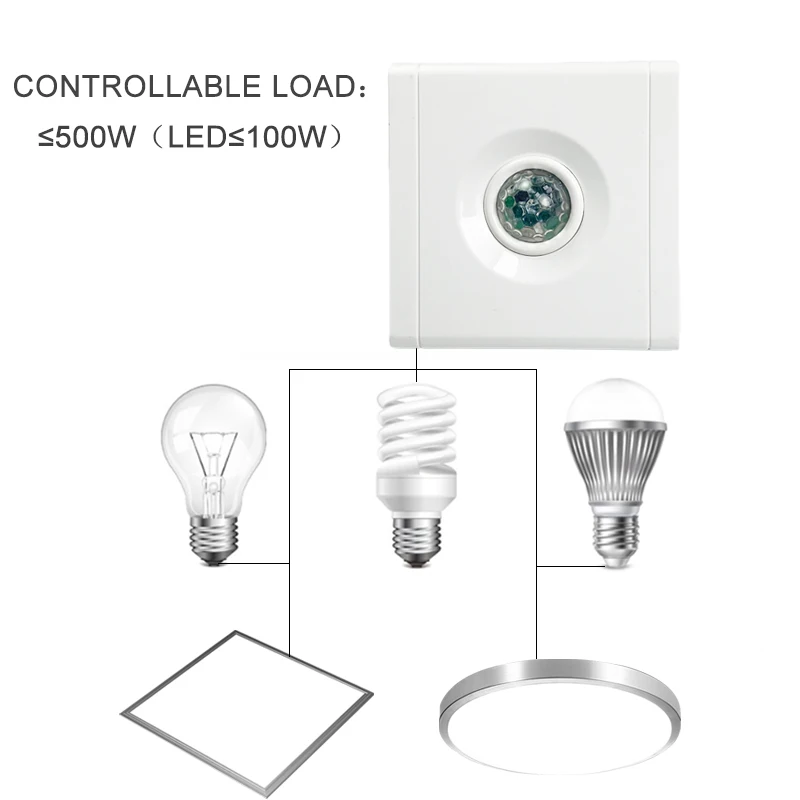 220V AC Wall  Microwave Movement Detector Automatic turn off 360 degree Radar Motion sensor switch for LED lighting