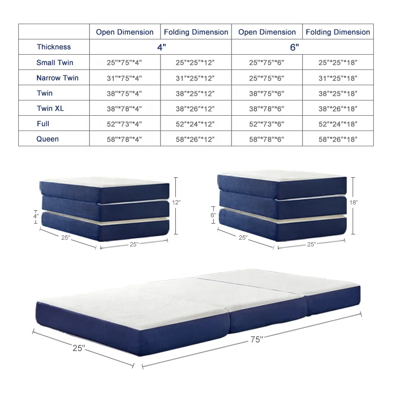 Easy To Carry Vacuum Roll In Box Travel Memory Foam Tri-fold Pad Gel Memory Foam Mattress