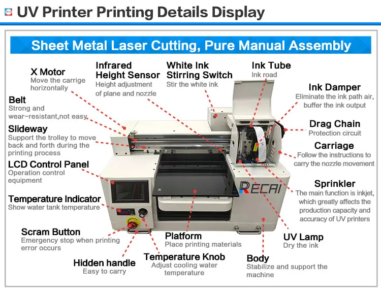 UV Printer Available In All Sizes RECAI A3/A4 1440DPI LED UV Flatbed Printer Wood Bottle PVC Canvas Ball Phone Case UV Printer