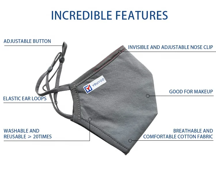 Factory wholesale well design ptfe nano ffp2rd 3D quality solid color face mask fast delivery adjustable face mask