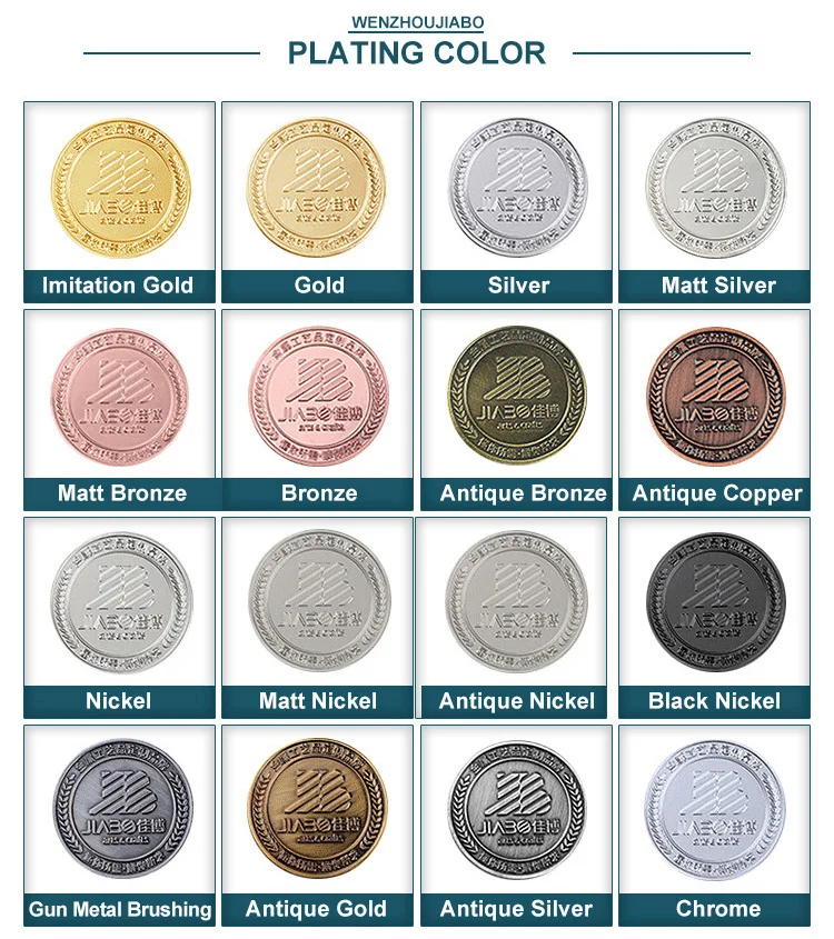 FOCUS Manufacture Wholesale Custom Coin Zinc Alloy Custom Challenge Coin 3D 2D Souvenir Gift Coin Promotion Giveaway Gift