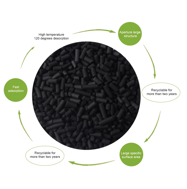4mm Anthracite Coal Based Gas Purification Activated Carbon Columnar/Pellet Activated Carbon Factory Price