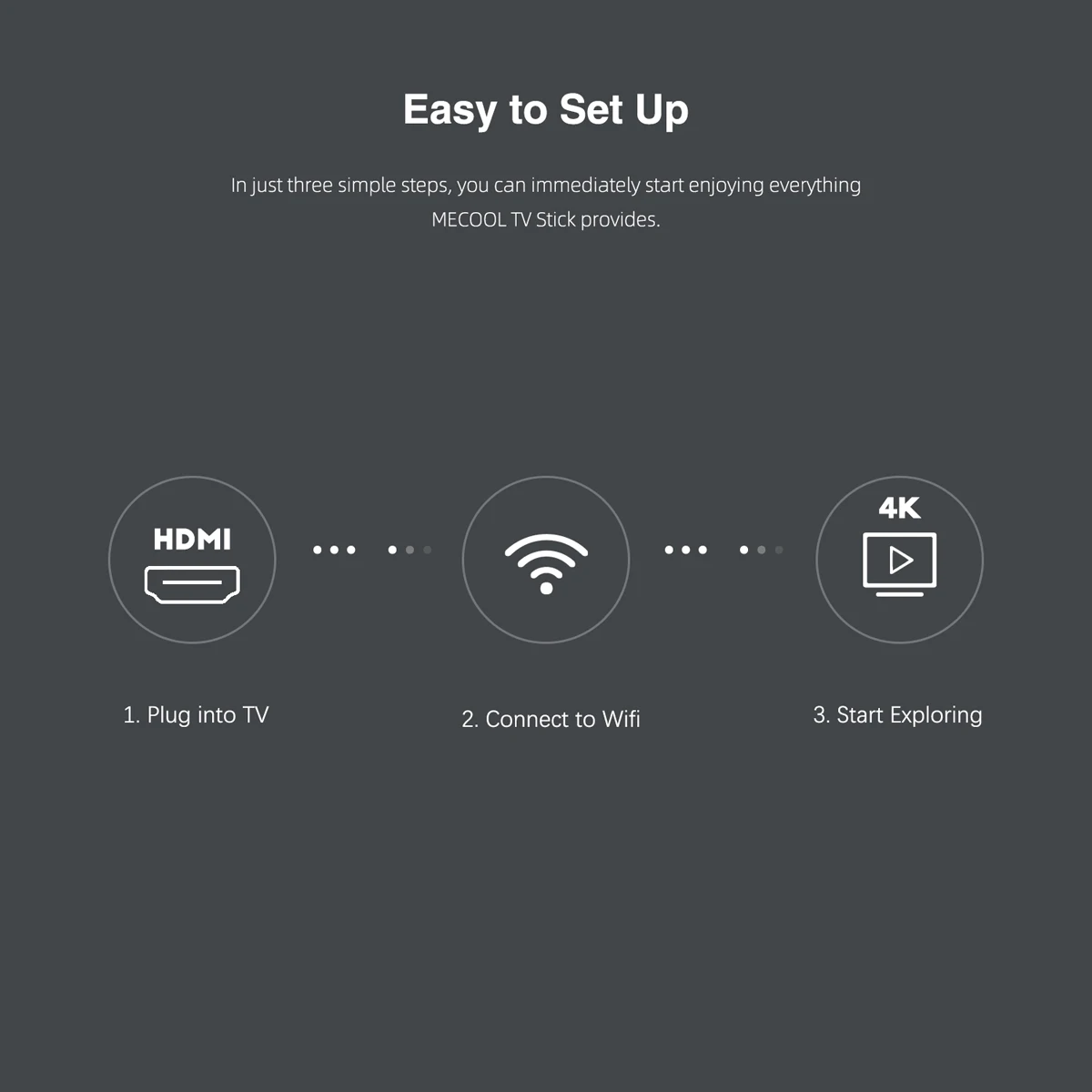 Mecool KD1 TV Stick Box Android 10 Amlogic S905Y2 10.0 2G 16G 1080P H.265 4K 60pfs 2.4G 5G Wifi BT Google Certified Dongle8.jpg