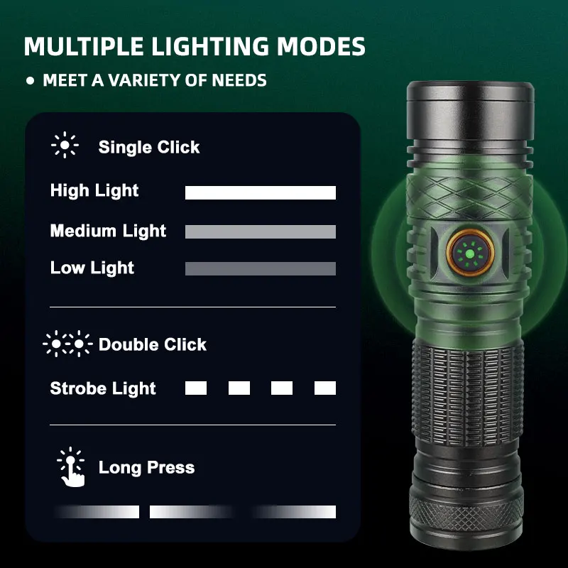 High Quality Outdoor Camping Rechargeable LED Flashlight 5 Work Modes Waterproof Tactical Handheld Large Flash