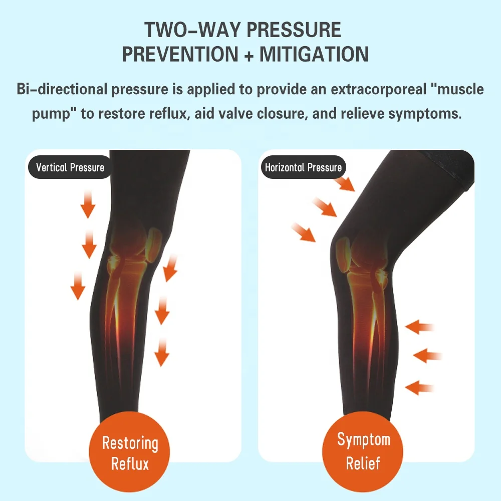 Plus Size Soothing Compression Leggings for Sleeping Stockings Leg Slim 10-20mmhg