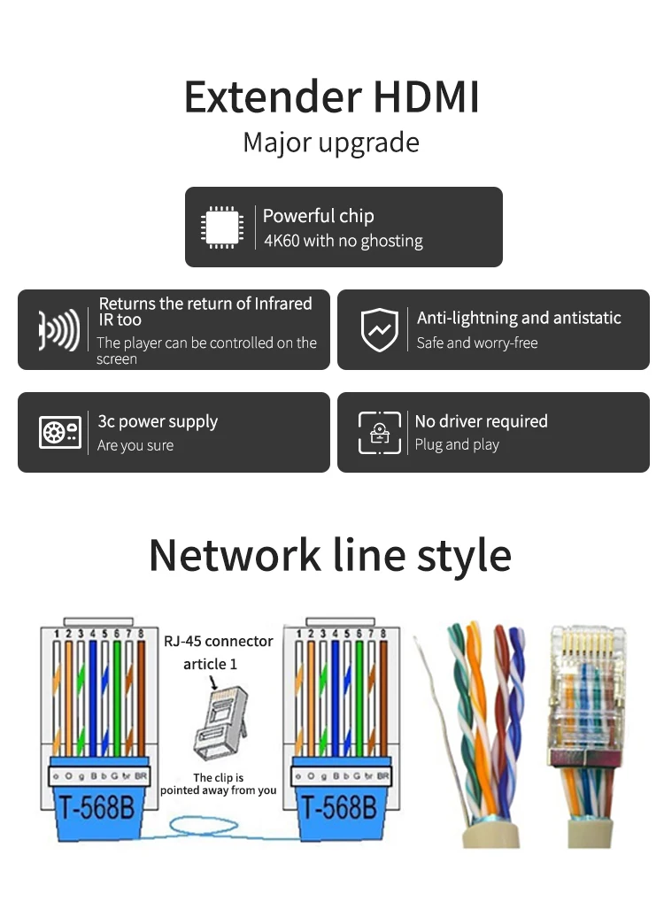 Высококачественный 4k30Hz IR HDMI удлинитель CAT6