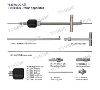 Гинекологии-Тип чашки матки манипулятора/Тип чашки гинекологии места обрыва/медицинское ультразвуковое оборудование