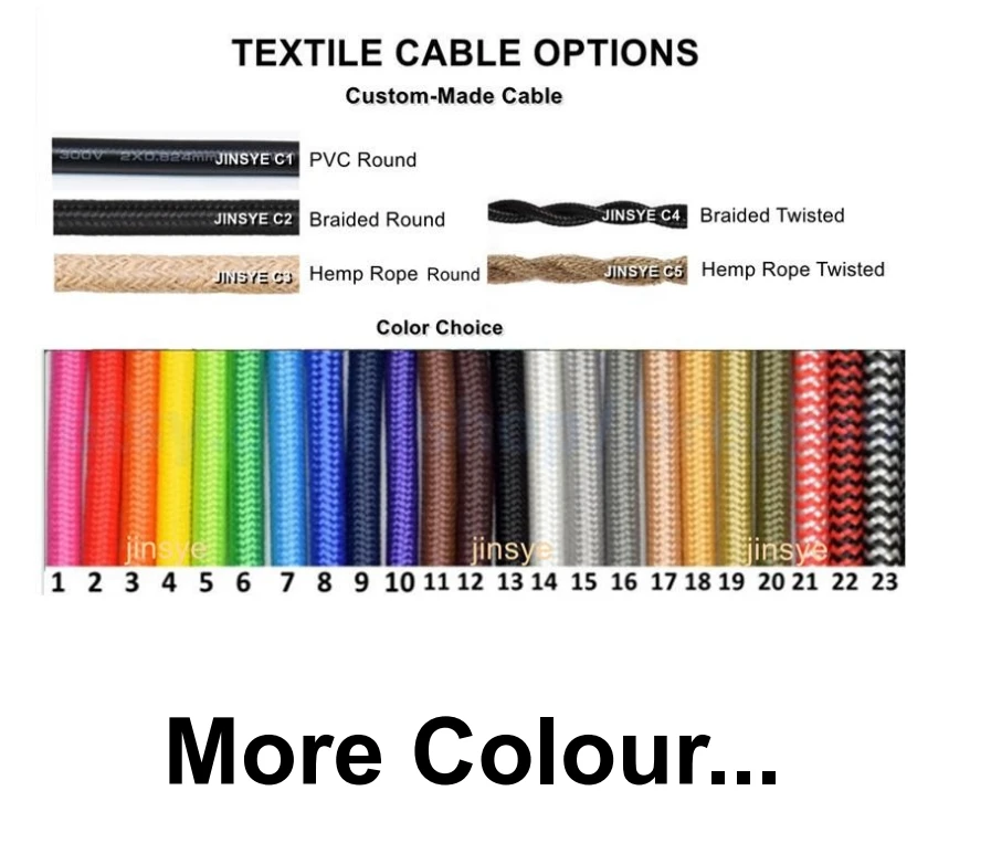 CE/VDE 2 Core 0.75mm Pattern GRAY Electrical Cloth Wrap Cotton Braid Fabric Electric Wire