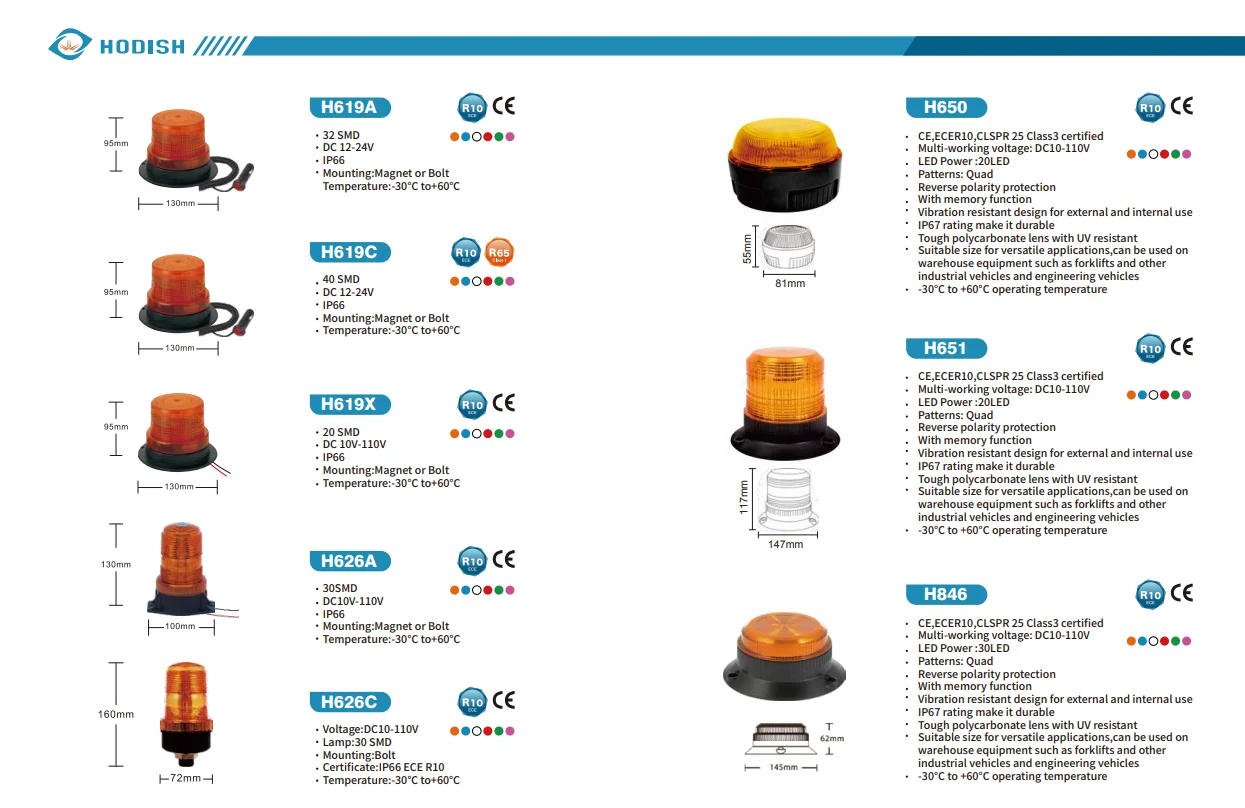 Led strobe beacon light.png