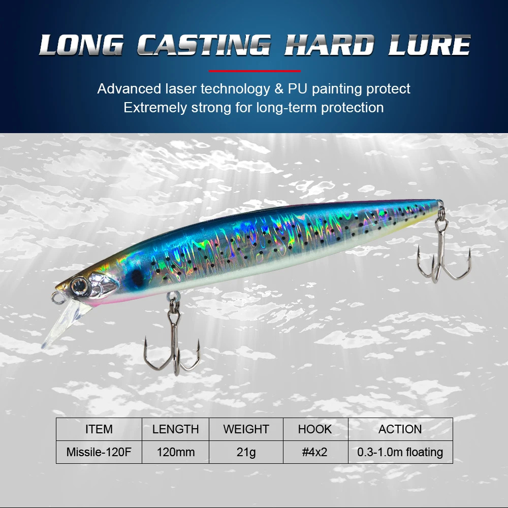 HONOREAL 120mm 21g ABS Saltwater Fishing Lure Long Casting Wobbler Floating Minnow Sea Fishing