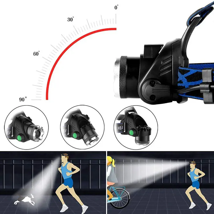 Outdoor Waterproof USB Rechargeable LED Head Light Sensor Headlamp, Tactical Headlight Led Head Lamp