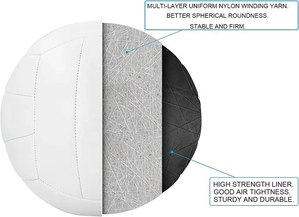 Blank All White Soft PVC Leather Volleyball Ball Plain Machine-sewn Volleyball For Signatures with customized logos own brands