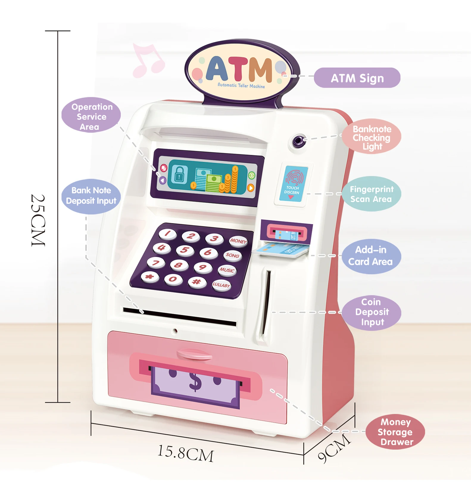 Tego New Best Gift Simulation Plastic  Bank ATM  Money Safe Electric Piggy Bank Toy Money Saving Box For Children