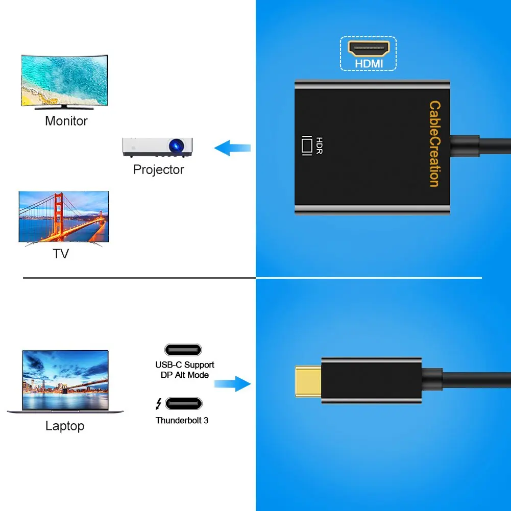 
CableCreation USB-C to HDMI 4K @60Hz, USB Type C (Compatible Thunderbolt 3) to HDMI Adapter 