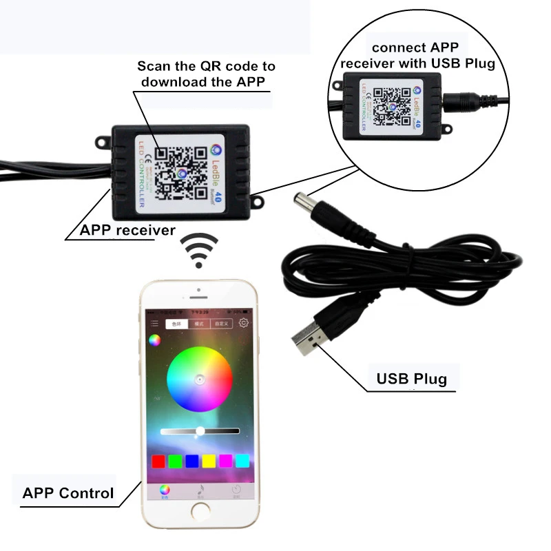E9 APP 72 led 4 in1 Control Automotive room center console atmosphere ceiling led car lot interior light kit