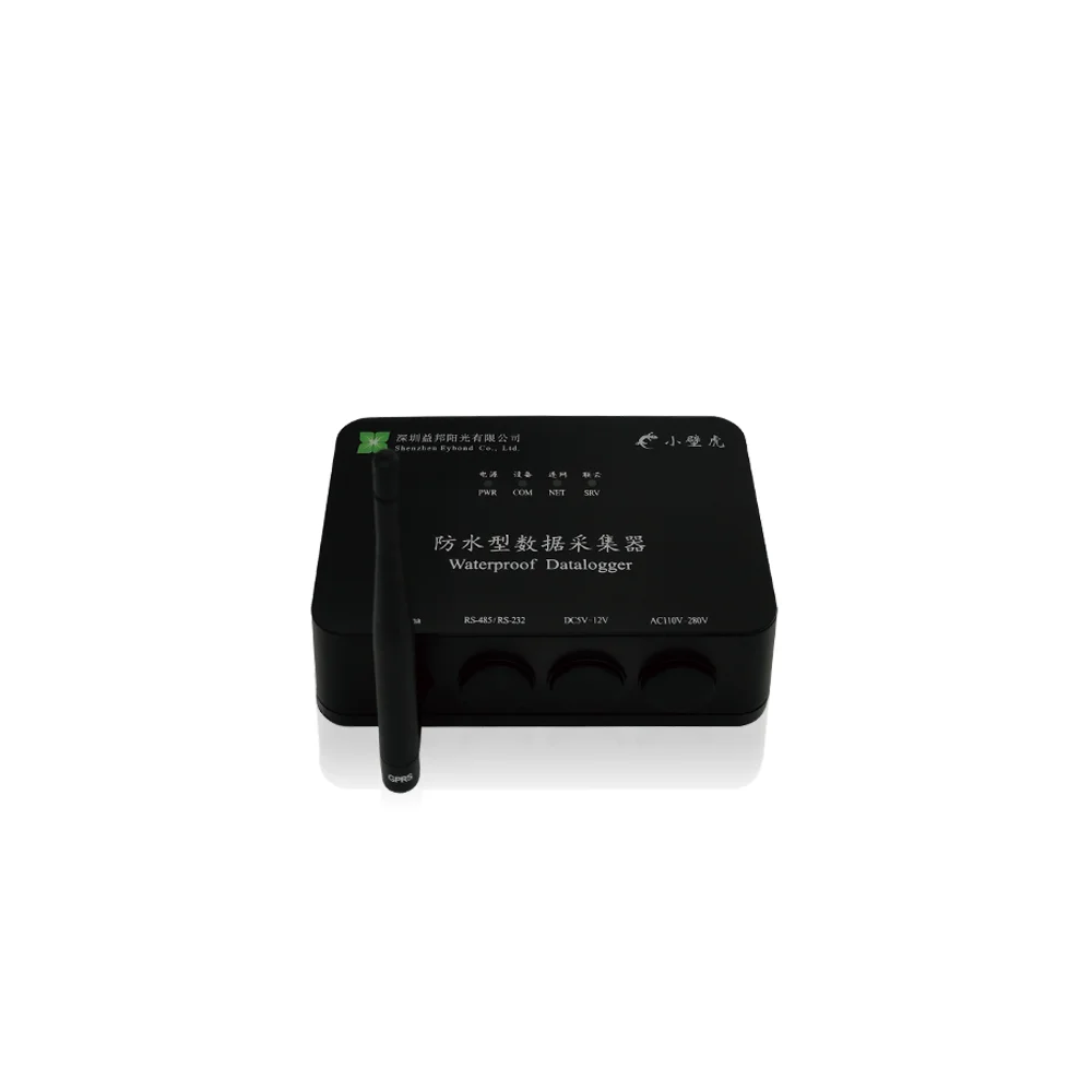 Iot Gateway Security Wireless Data Telemetry Remote Control