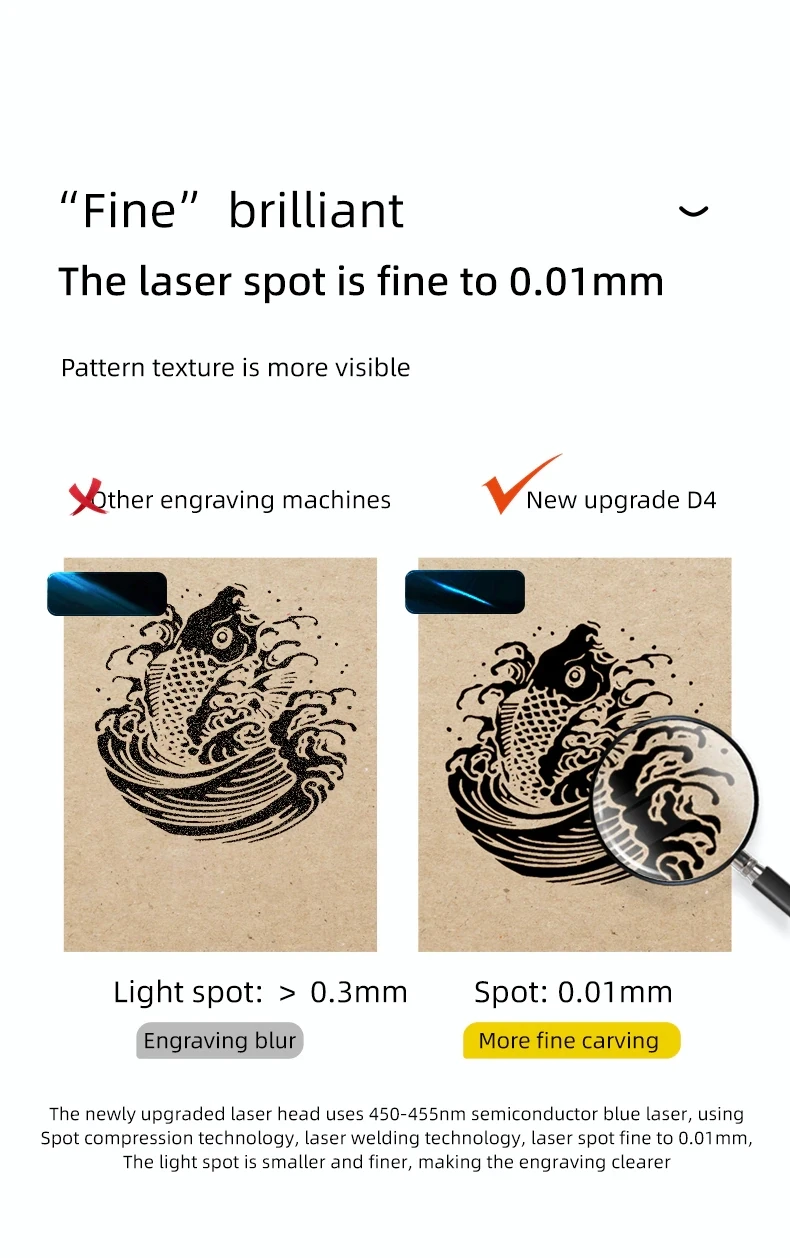DAJA DJ7 Router 80w 6040 Stone Fused Silica Lens 150w Mopa 1390 30w Singapore for Tile Gobo Glass Laser Engraving Machine