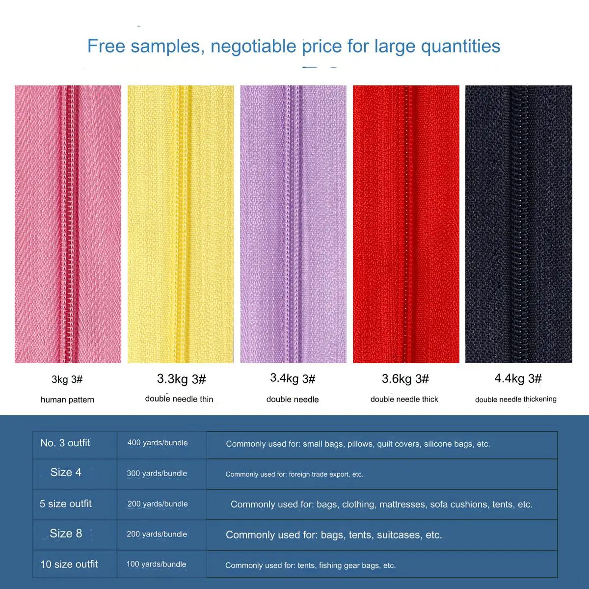 3# nylon zipper high quality metal zipper factory direct garment accessories open end metal zipper for pants clothing