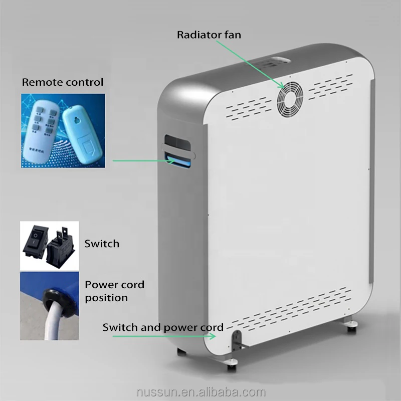 Innovative Products 2024 Office Home Use High Temperature Intelligent Far Infrared Radiant Panel Smart Home Heaters