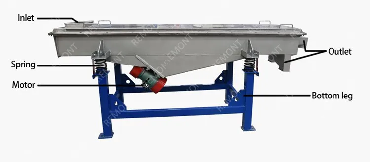 Leaves sorting vibration sieve machine for tea