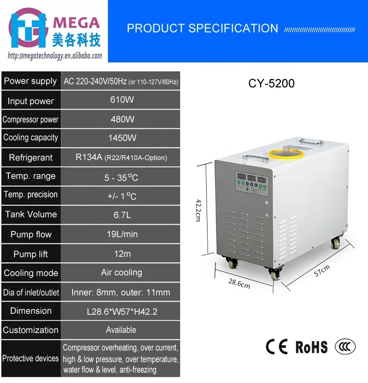 CY5200 0.5HP 1450 Вт автоматический промышленный водяной охладитель, водяной охладитель с воздушным охлаждением для индукционного нагревателя
