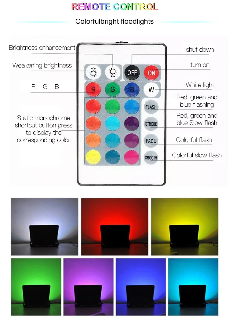  Anern оптовая продажа супер тонкий rgb Светодиодный