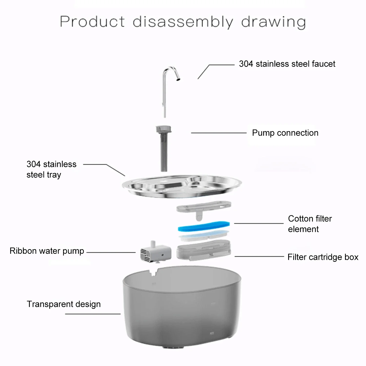 2025 New 3.2L Automatic Cat Water Fountain Matte Pet Drinking Fountain Automatic Dog Pet Water Fountain with Pump