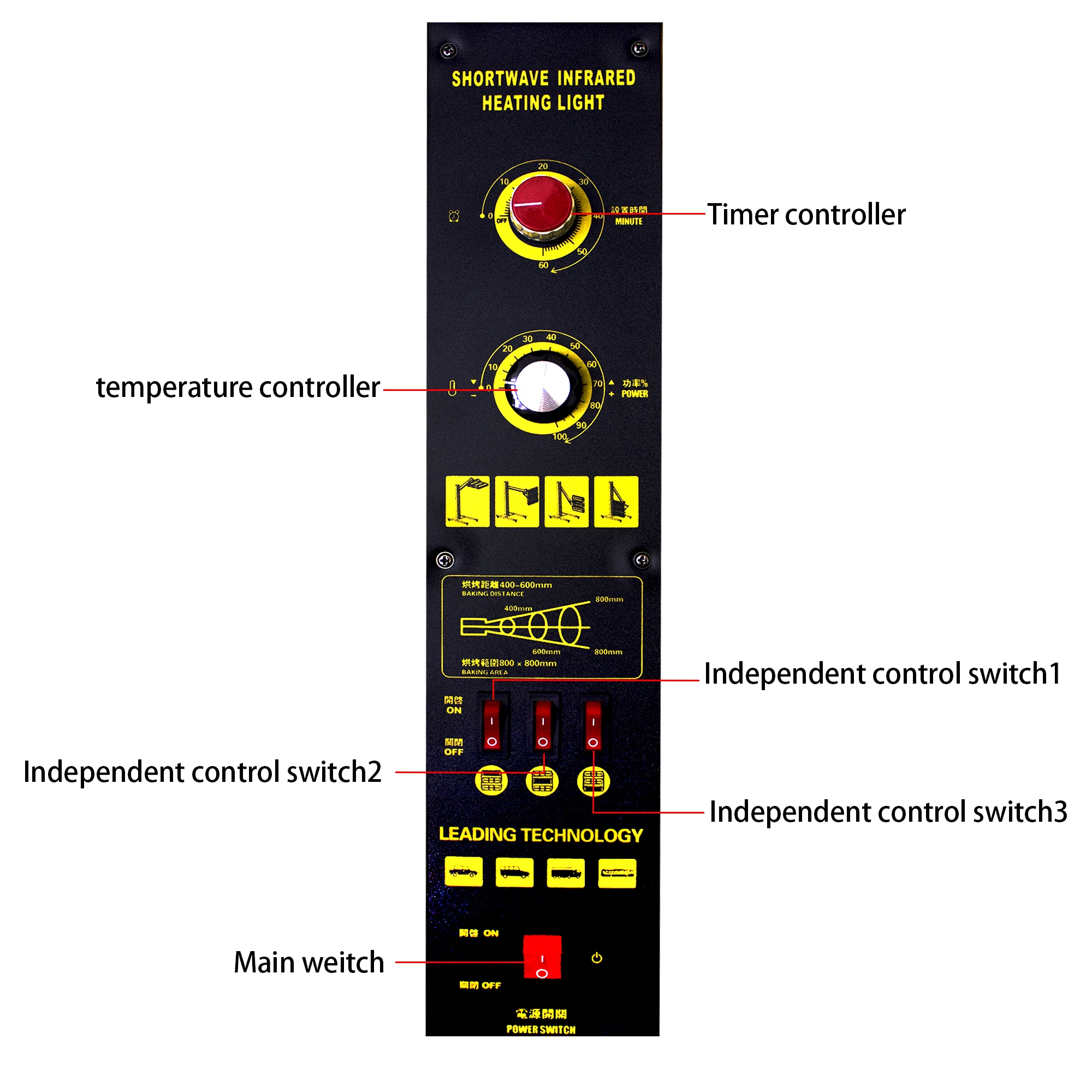 Car shortwave infrared paint curing lamp automotive drying lamp infrared heater lamp for spray booth