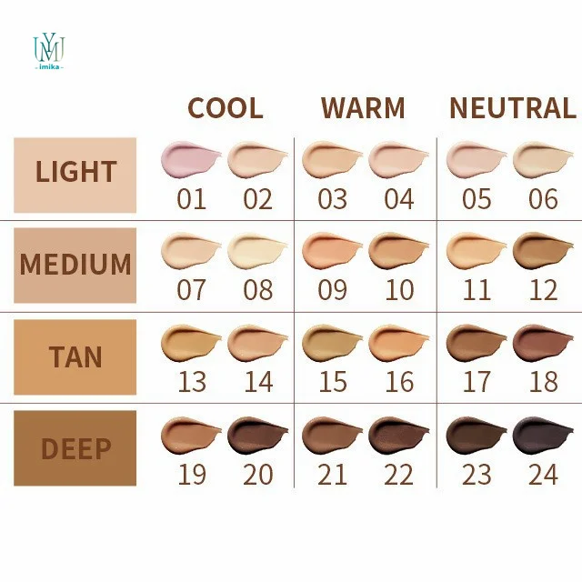 24 Color Full Coverage Dewy Finish Cc Cream Cushion Foundation Natural Coverage Moist Glowy Finish Breathable Face Makeup Base