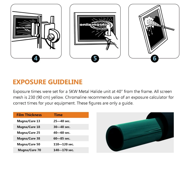 Padeen Factory Price Screen Printing Platemaking Supplies Waterproof Inkjet Transparency Film