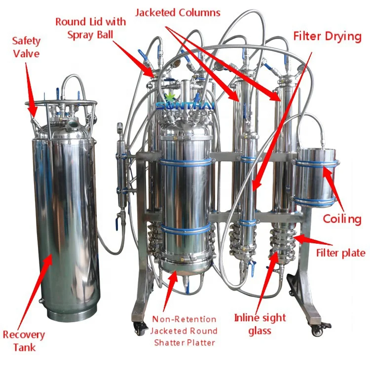 True Dewax Jacketed Rack Mounted 10 lb Closed Loop Extractor System