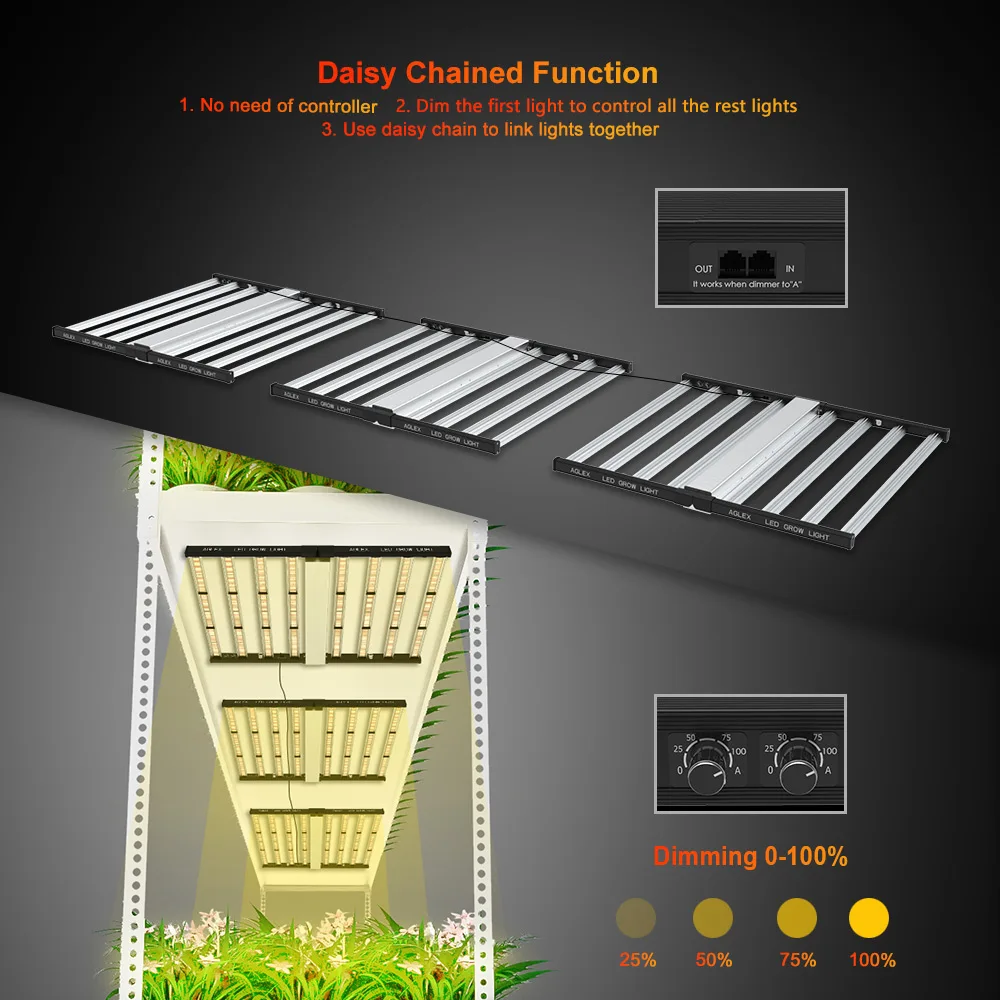 AGLEX High PPFD Waterproof Full Spectrum Led Grow Light Bar 1000w for Hydroponic Indoor Plants Equal Hps 1000w