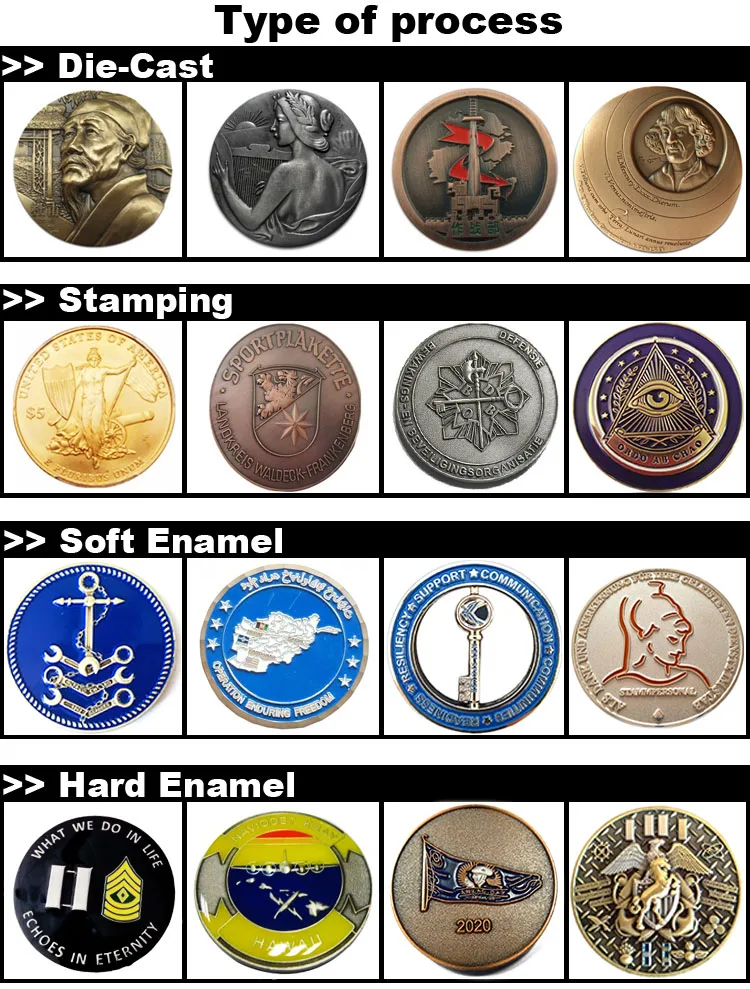 custom free 3D medallions medal coins metal commemorative coins for decor and souvenir medal