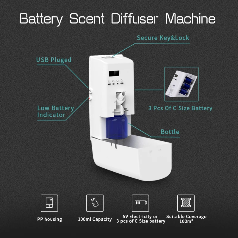 Amos waterless aroma diffuser fragrance oil wireless wall mounted air freshener humidifier industrial manufacturer